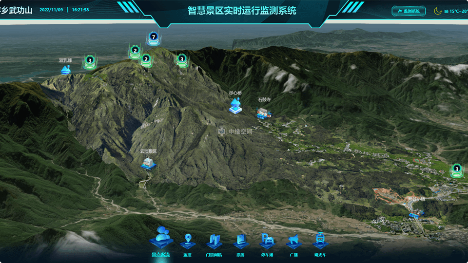 正阳倾斜摄影技术在旅游规划中的应用？